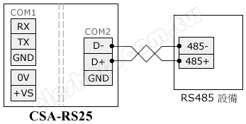 串口轉rs485, rs232 to rs485