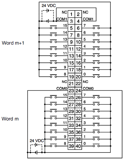 CJ1W-ID232 端子安裝, omron ID232 腳位排列圖