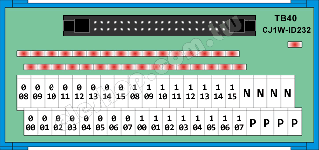 CJ1W-ID232 模組, ID232 省配線端子台腳位圖
